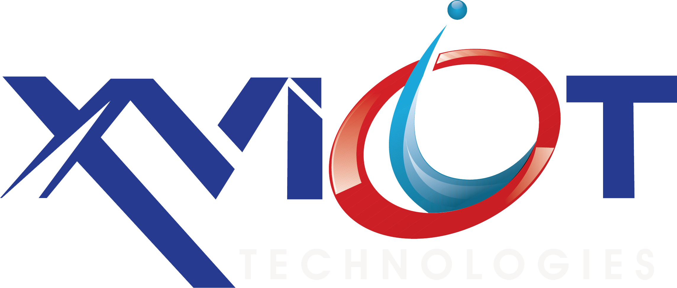 XVIoT